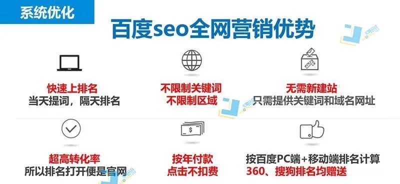 VS李洁：SEO排名对比与优化技巧